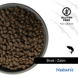 Naturis Kattenvoer Graanvrij met verse zalm - 10kg